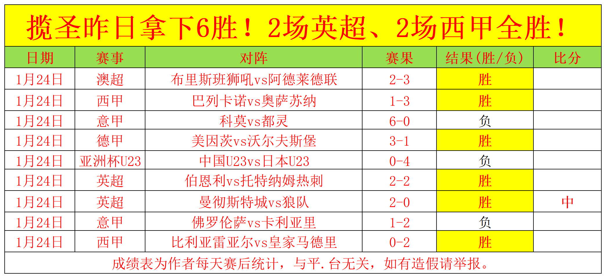 意甲联赛中,亚特兰大遭,踢和拉齐奥,万博manbetx体育平台,万博体育官网,万博体育app下载,ManBetX,SPORTS