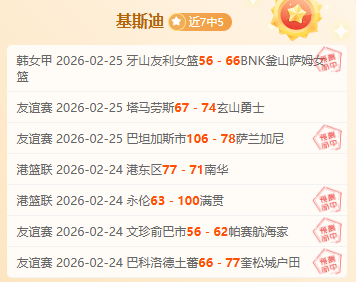 哈兰德独中,两元,曼城零封热,万博manbetx体育平台,万博体育官网,万博体育app下载,ManBetX,SPORTS