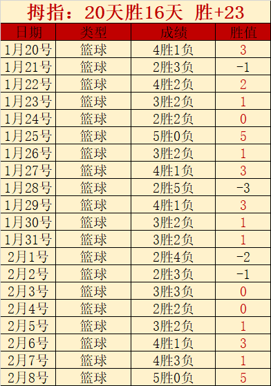 馬爾基尼奧,奪冠之路,巴黎之選,万博manbetx体育平台,万博体育官网,万博体育app下载,ManBetX,SPORTS