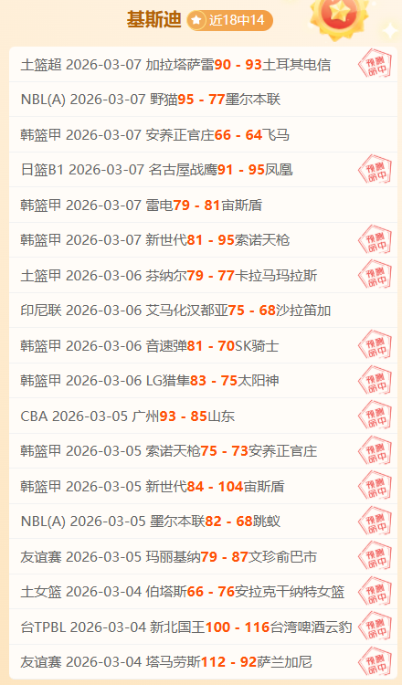 世纪巴萨十,大巨星,梅西居首,万博manbetx体育平台,万博体育官网,万博体育app下载,ManBetX,SPORTS