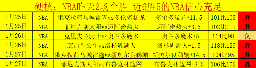 姆博馬評析,梅西生涯初,末差异显著,万博manbetx体育平台,万博体育官网,万博体育app下载,ManBetX,SPORTS