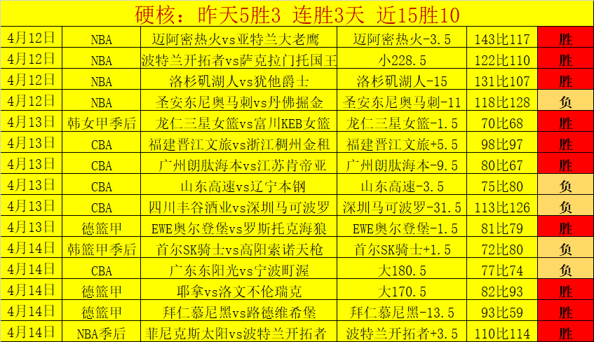 世界杯法国,队简介,万博manbetx体育平台,万博manbetx体育平台,万博体育官网,万博体育app下载,ManBetX,SPORTS