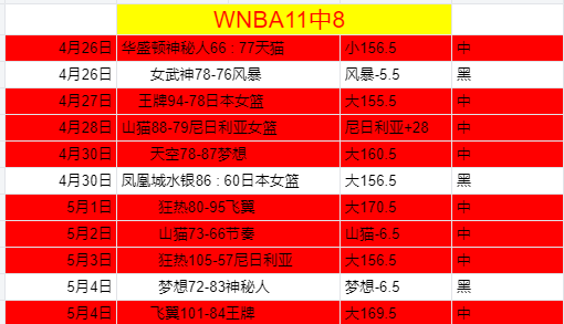 中超,恶劣天气致,赛事暂停,万博manbetx体育平台,万博体育官网,万博体育app下载,ManBetX,SPORTS