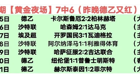 欧青U19强强对抗，攻防焦点期号解析
