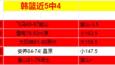 激发户外运动经济潜力，光明网《光明日报》聚焦